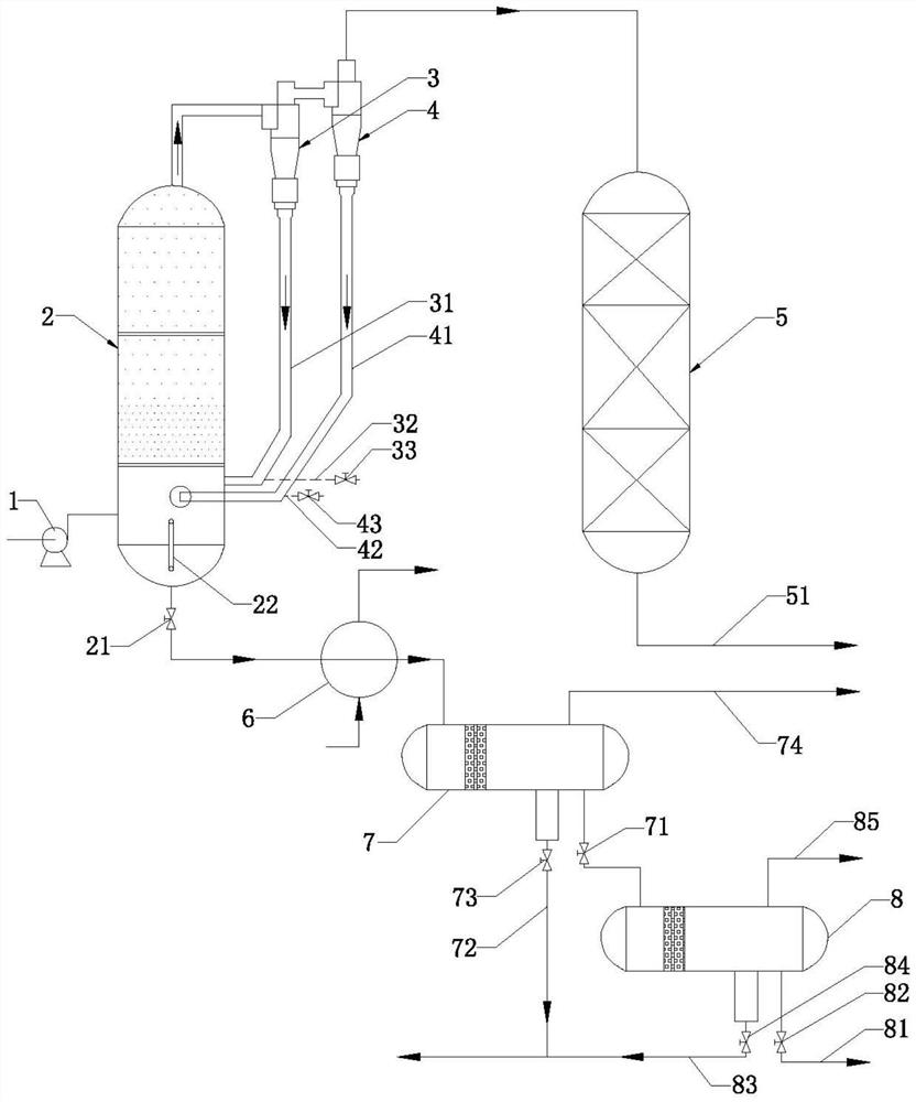 Suspended bed external separation system and using method thereof