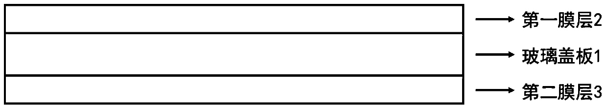 Blue light prevention film and application thereof, and blue light prevention diaphragm, preparation method and application thereof