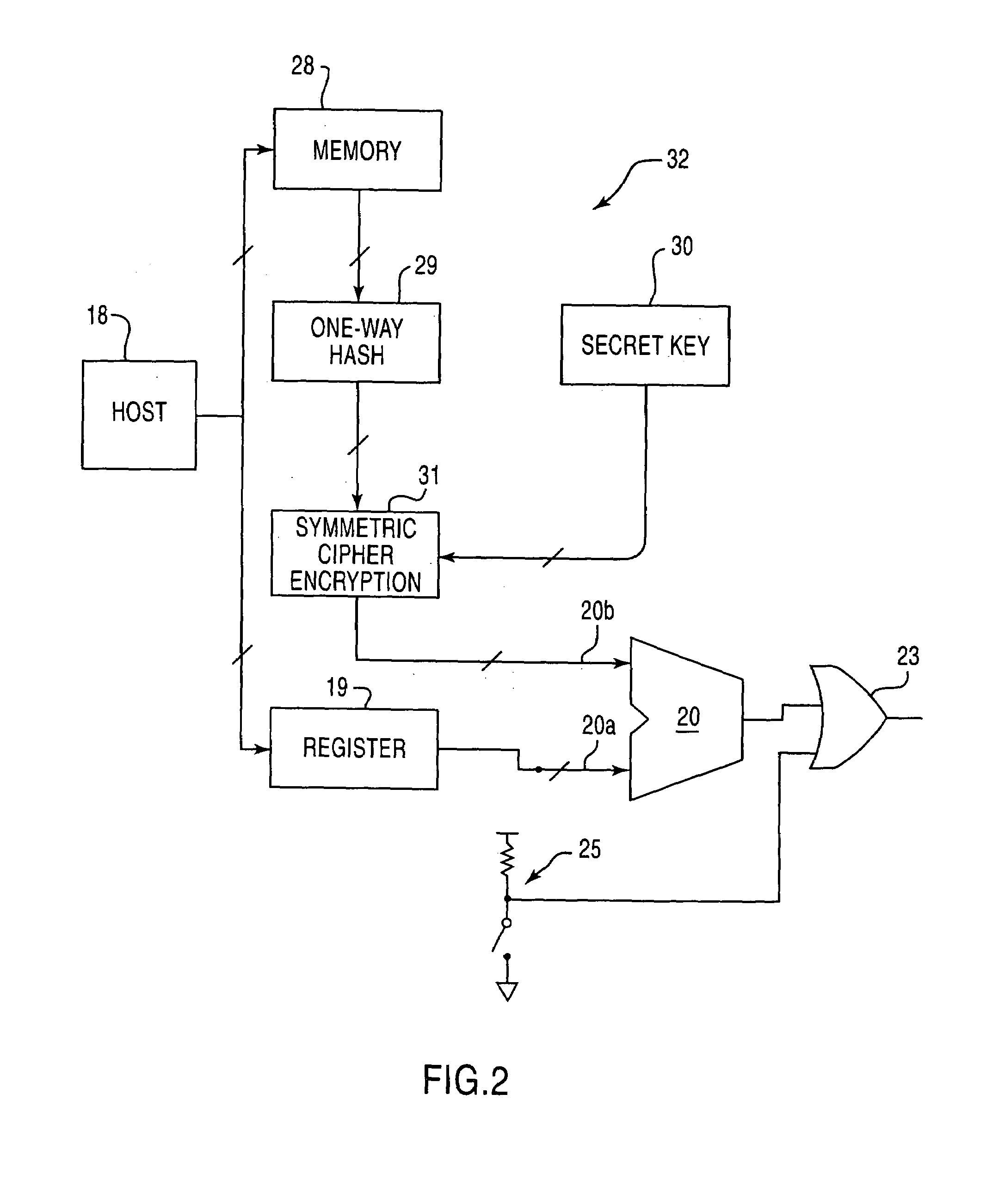 Apparatus and method for secure filed upgradability with hard wired public key