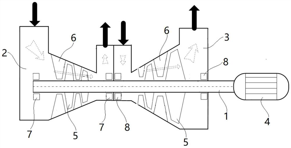 Axial flow compression expansion type energy conversion device and control method