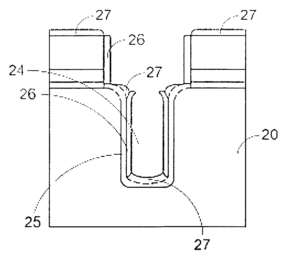 Method of forming rounded corner in trench