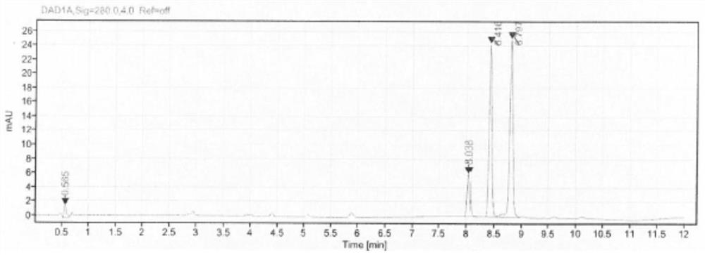 Method for determining content of cisatracurium besilate for injection by using high performance liquid chromatograph