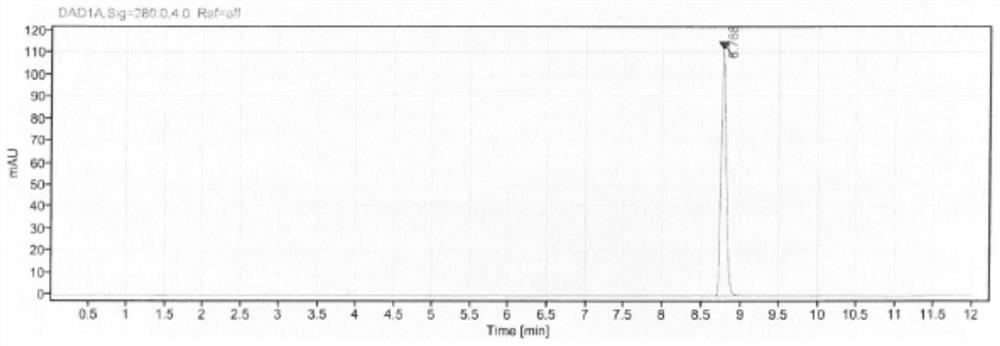 Method for determining content of cisatracurium besilate for injection by using high performance liquid chromatograph