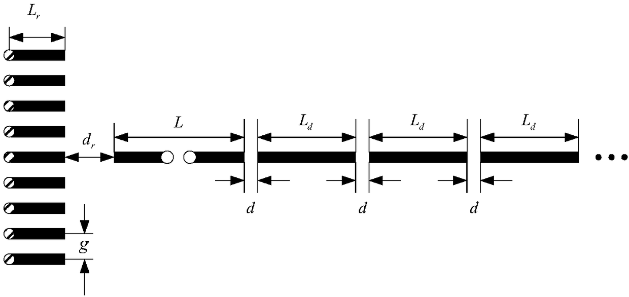 Surface wave yagi antenna