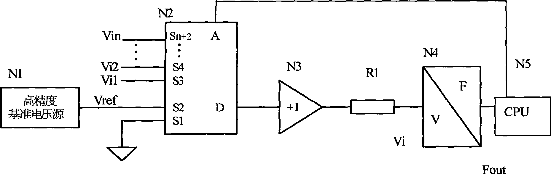 A/D conversion circuit and conversion method thereof