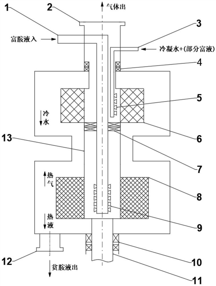 Supergravity regeneration device and system for establishing temperature gradient