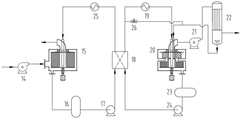 Supergravity regeneration device and system for establishing temperature gradient