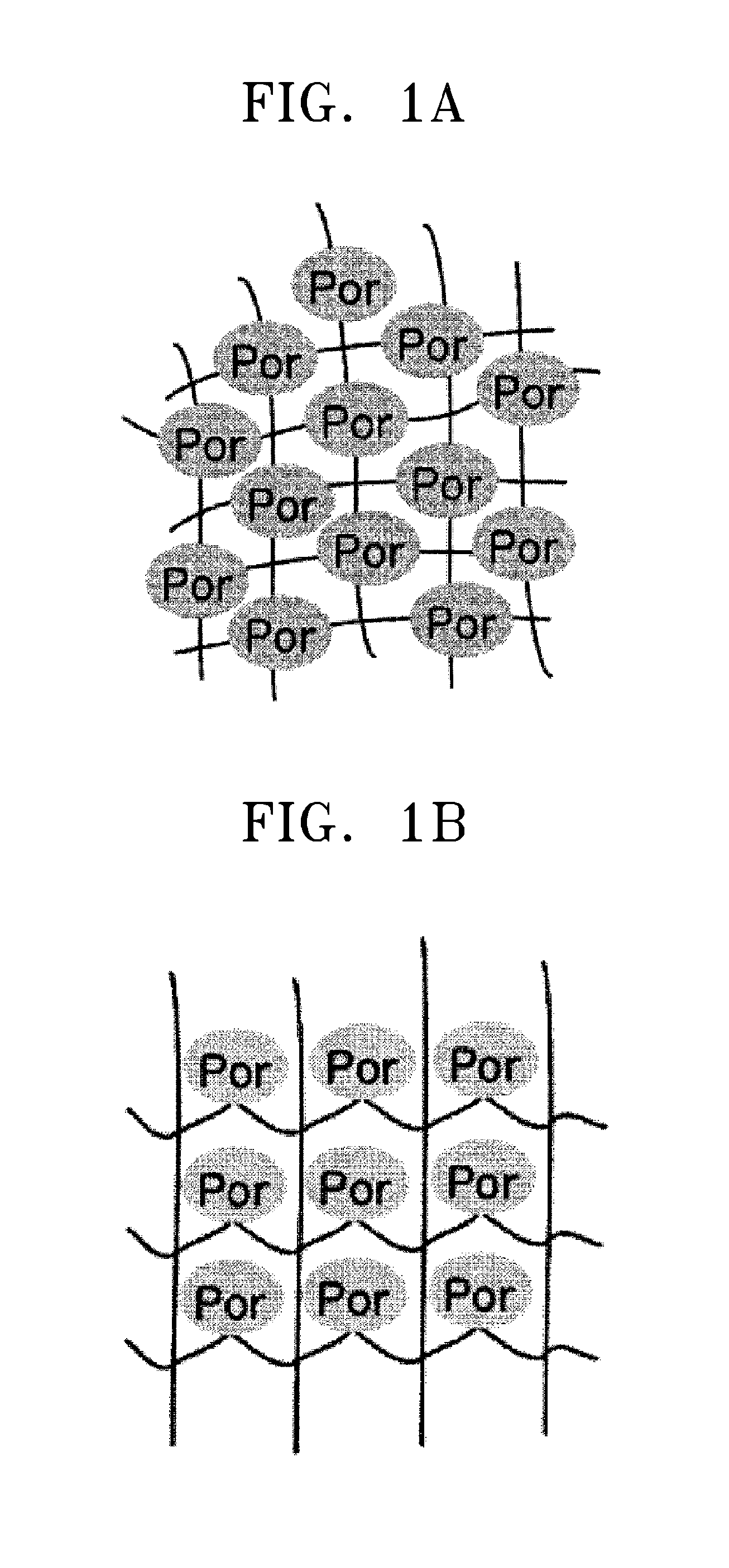 Polymeric compound, oxygen permeable membrane, oxygen permeable composite, electrochemical device