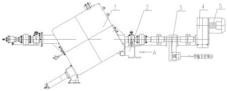 Anti-reverse paddleless mixer