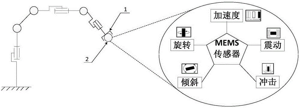 Multi-source information fusion based high precision motion track detection system