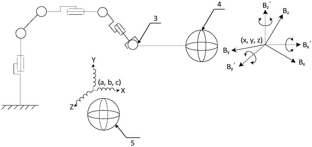 Multi-source information fusion based high precision motion track detection system