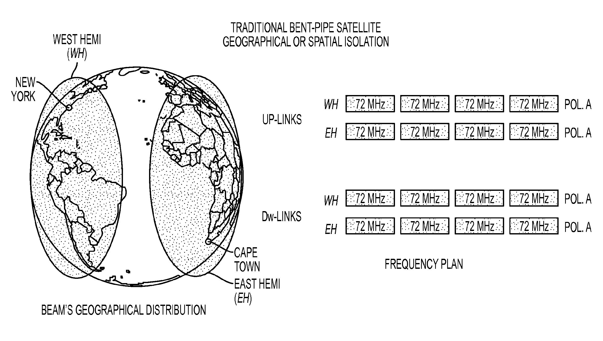 System and method for canceling co-channel interference on-board a satellite