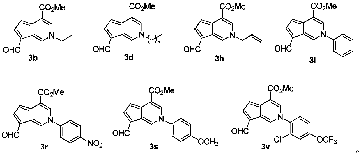 Aromatic cyclopentenopyridine as well as synthesis method and application thereof