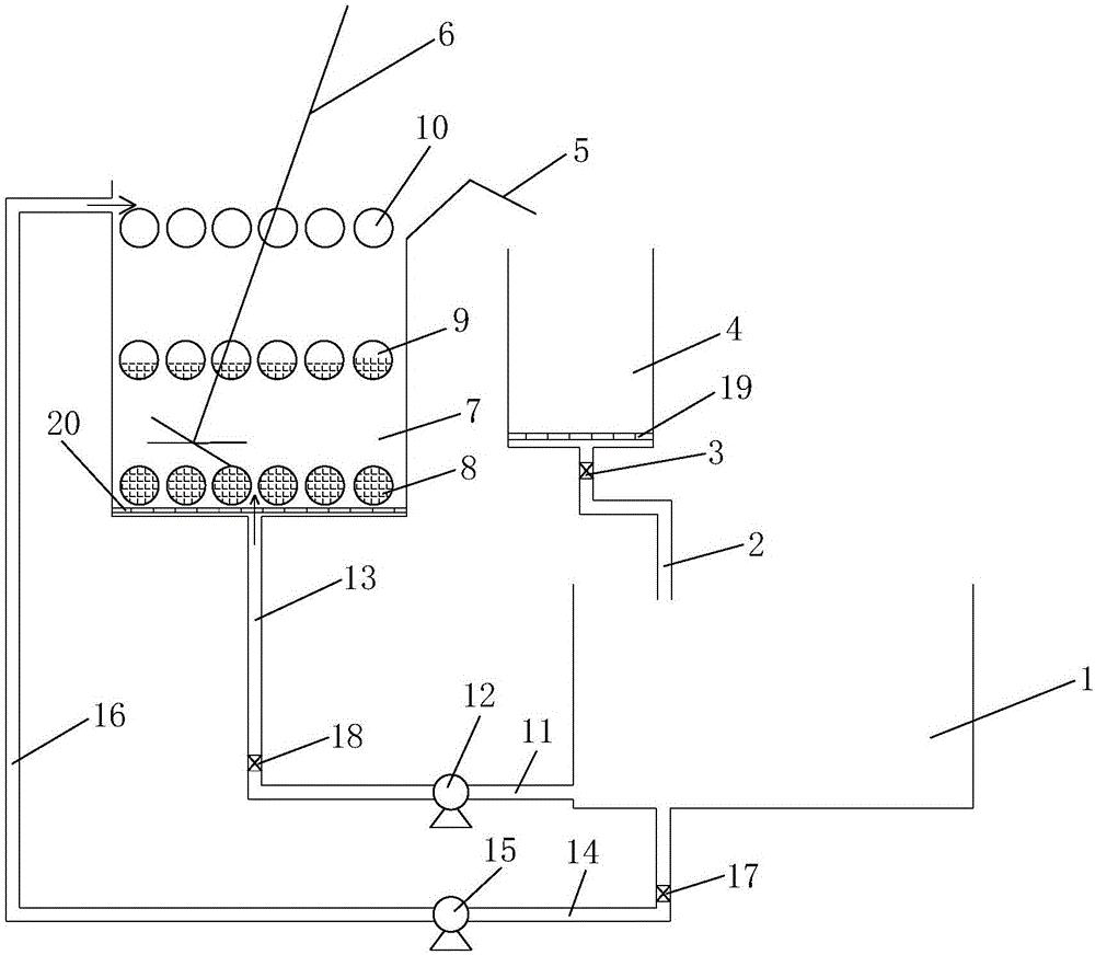 Coal floatation test demonstration device and method