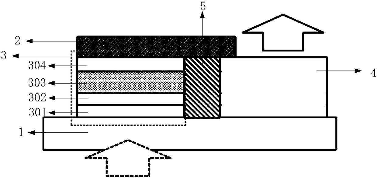 Light conversion device, preparation method thereof and infrared imaging device