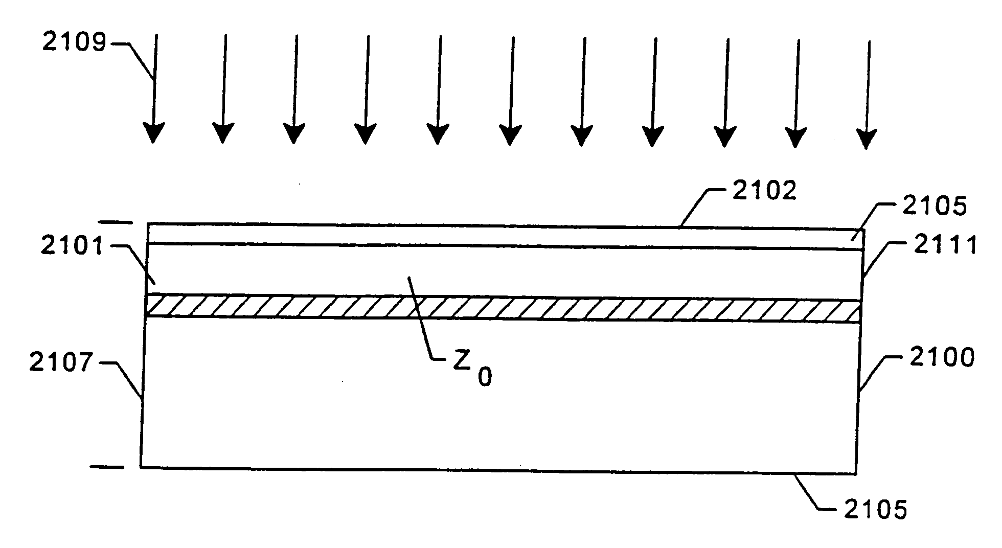 Controlled cleaving process