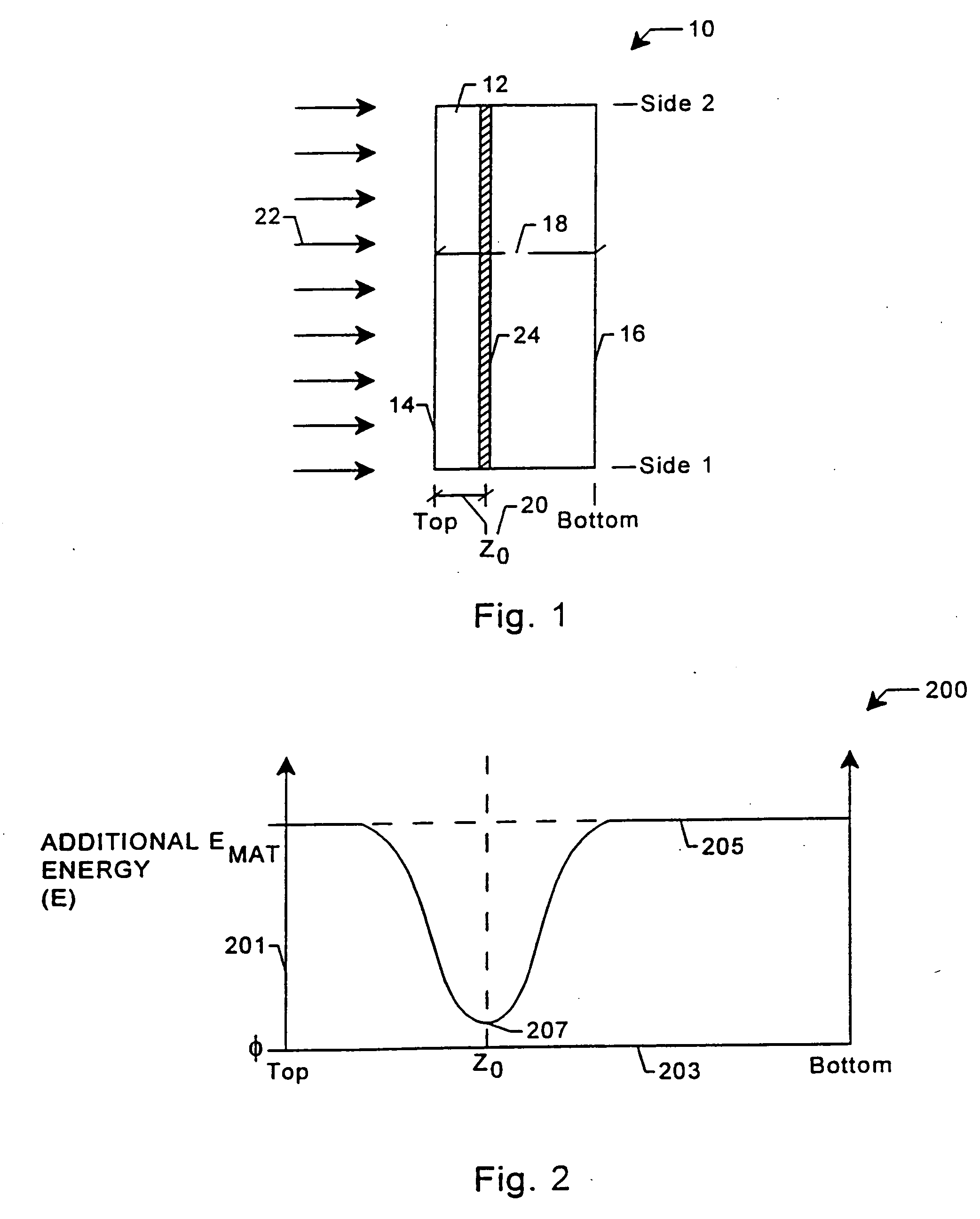 Controlled cleaving process