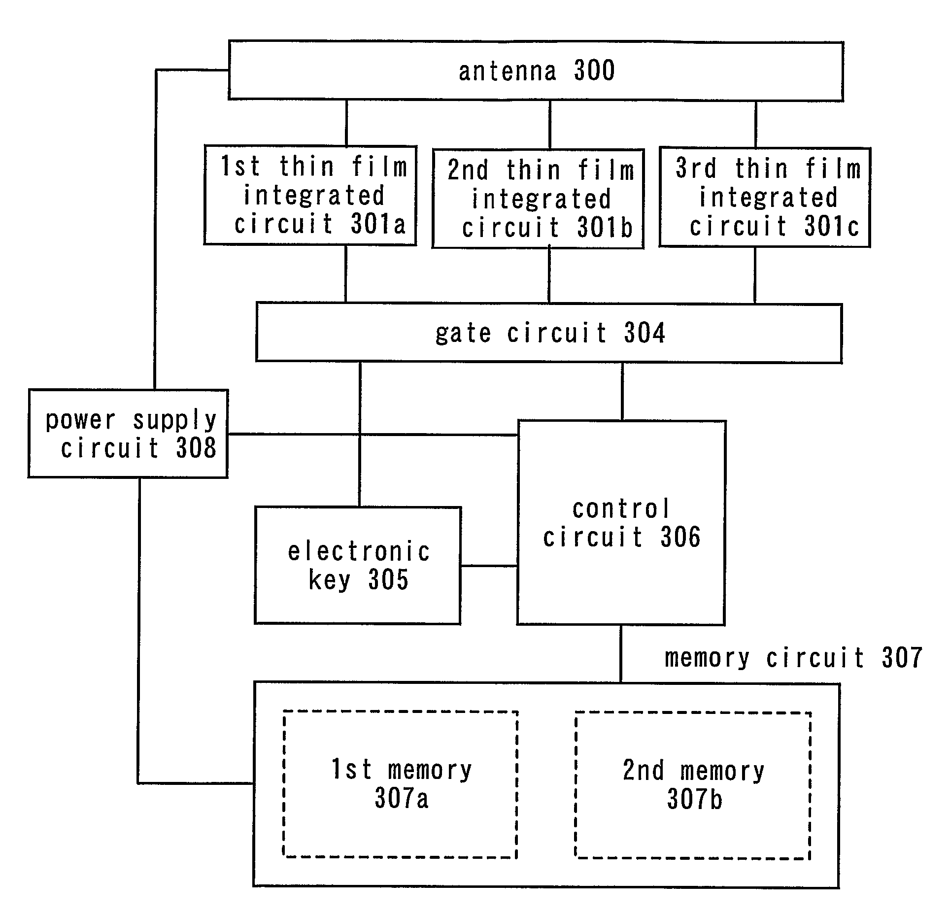 Thin Semiconductor Device And Operation Method Of Thin Semiconductor Device