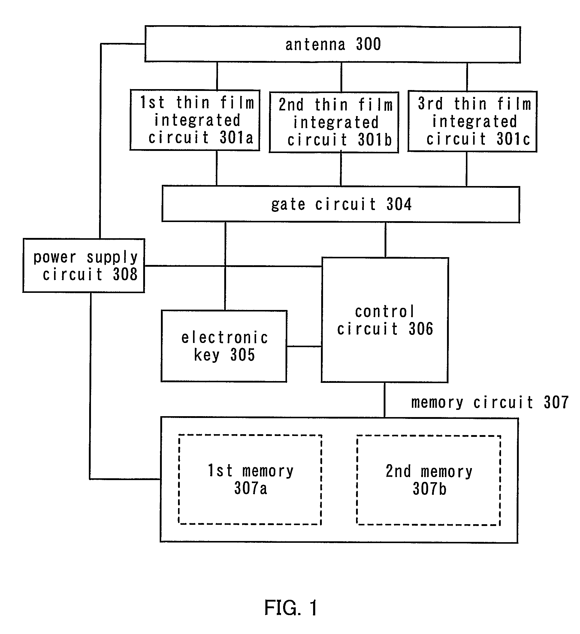 Thin Semiconductor Device And Operation Method Of Thin Semiconductor Device