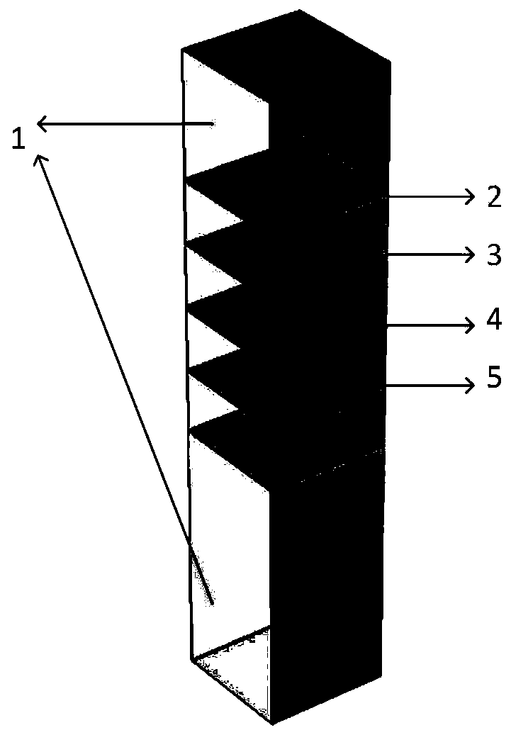 Preparation method of lightweight composite photonic crystal sheet for noise reduction of transformer substation