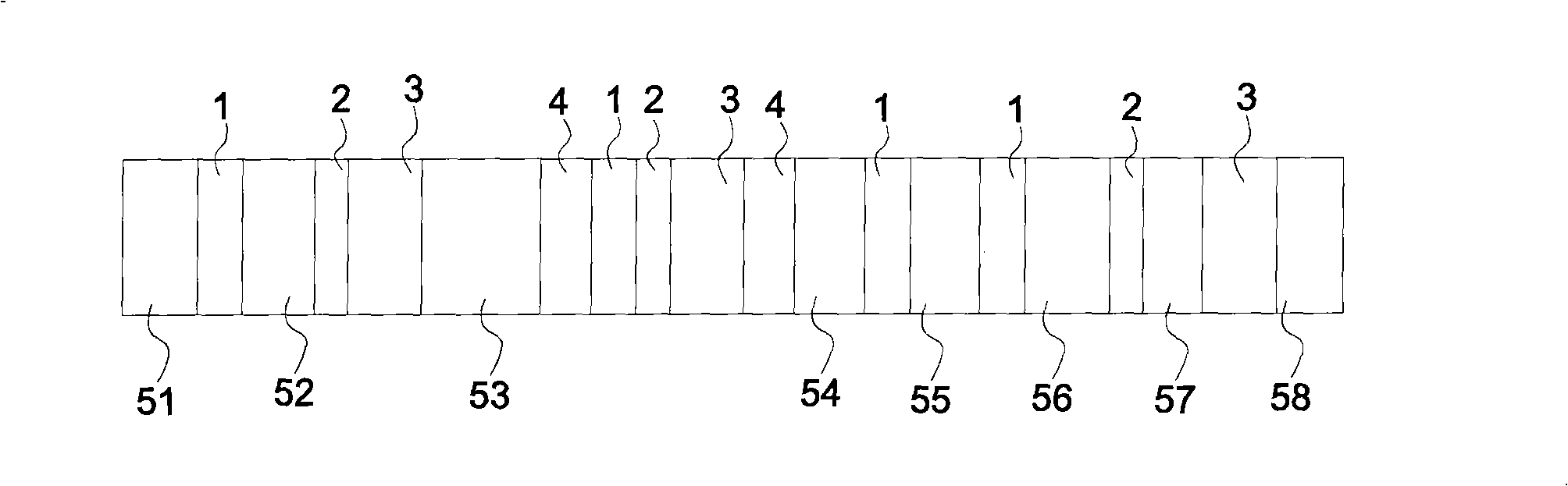 Method for enacting and acknowledging irregularity code