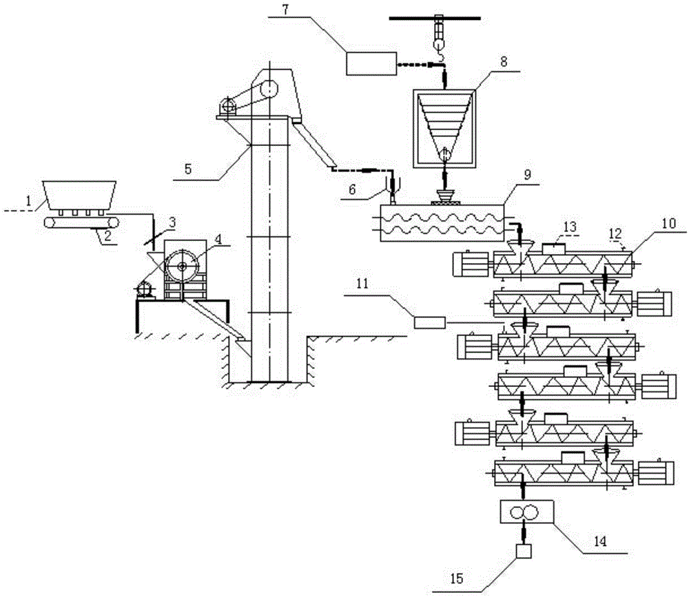 Tar slag machining process and system