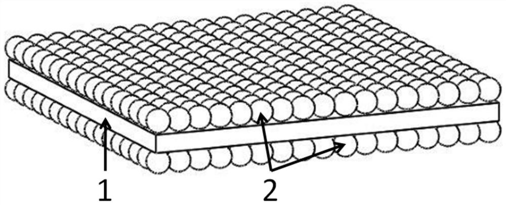 High-safety composite positive plate, preparation method thereof and applied lithium ion battery