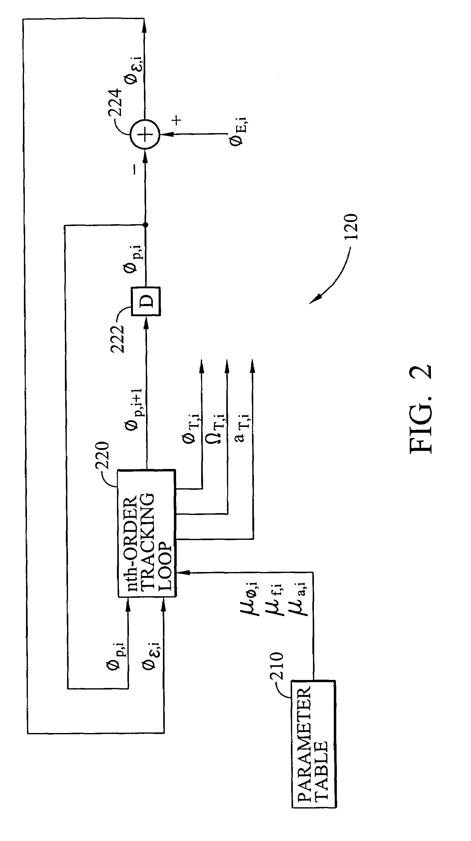 Phase and frequency drift compensation in Orthogonal Frequency Division Multiplexing systems