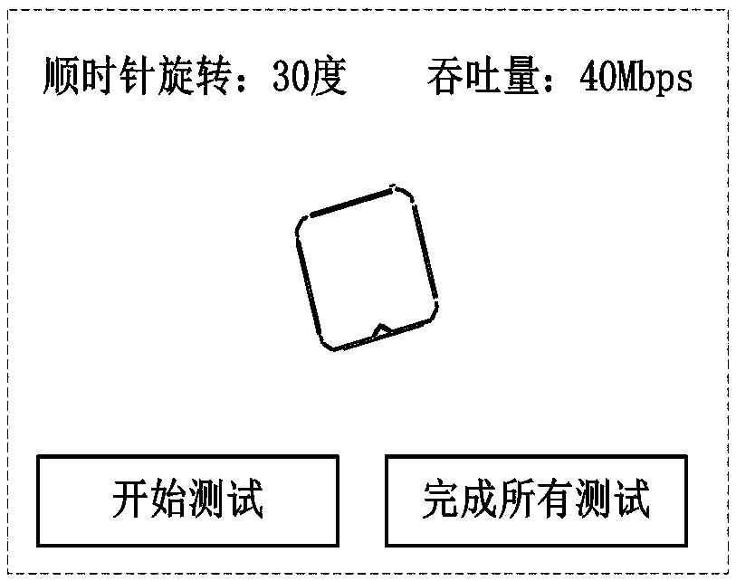 Visual placement instruction method and system for wireless set-top box