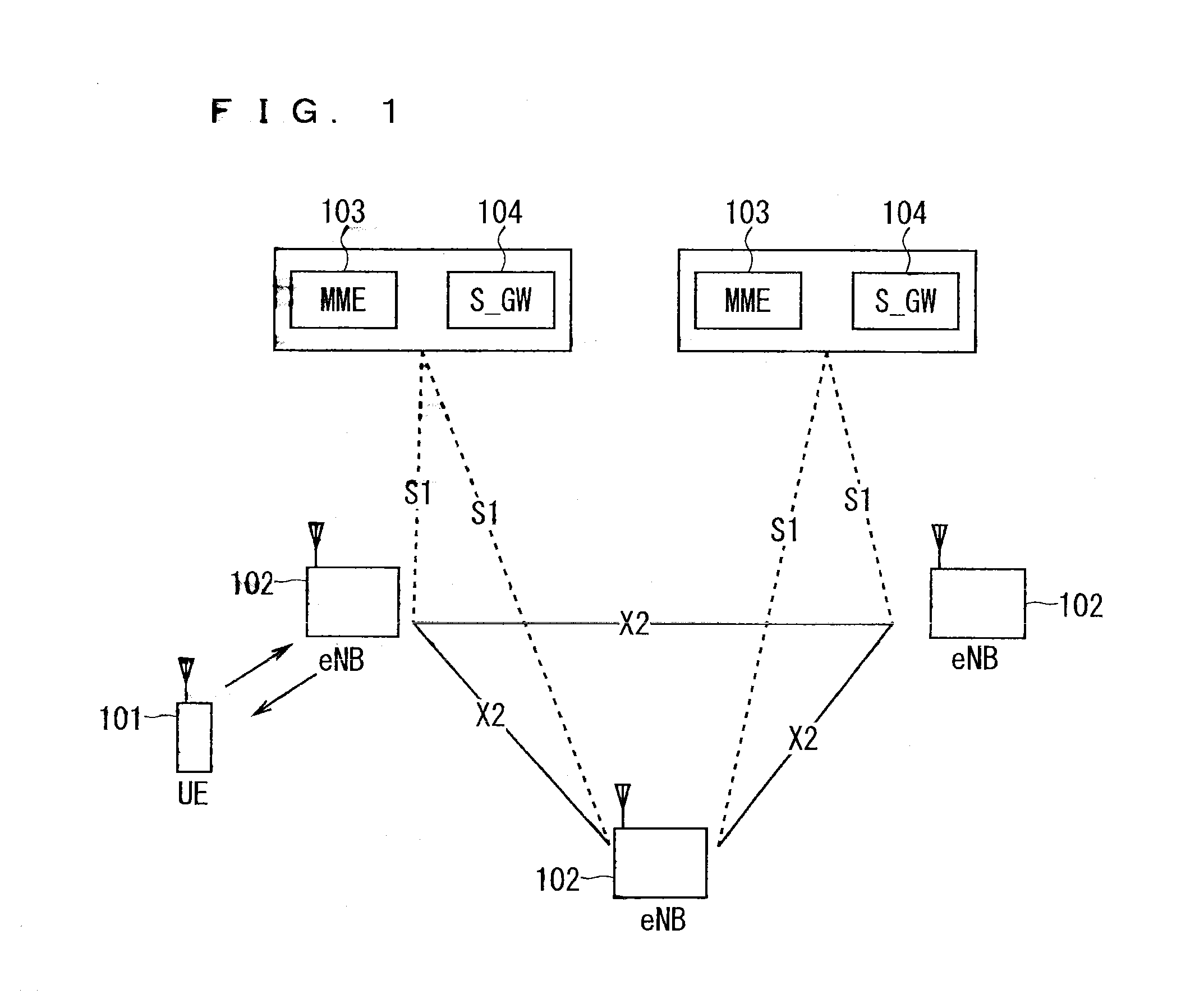 Communication system