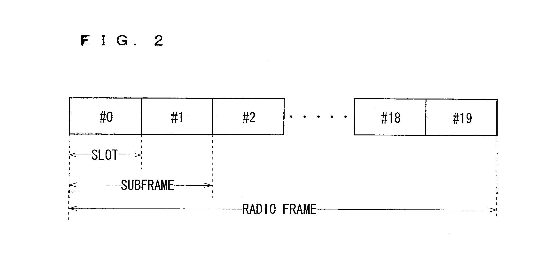 Communication system