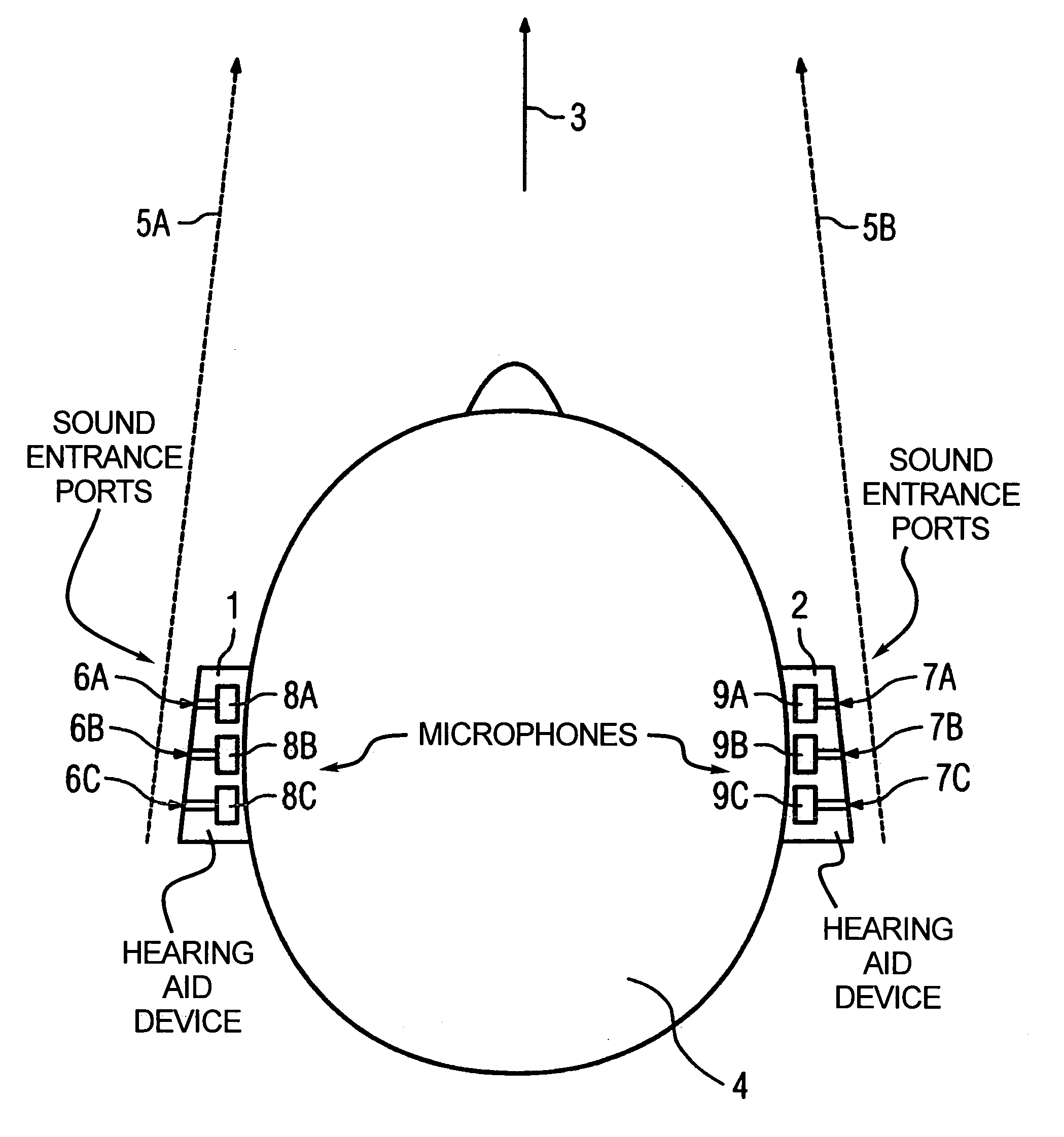 Hearing device system with behind-the-ear hearing aid devices fashioned side-specific