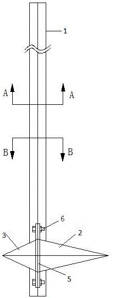 slurry tank stirring device