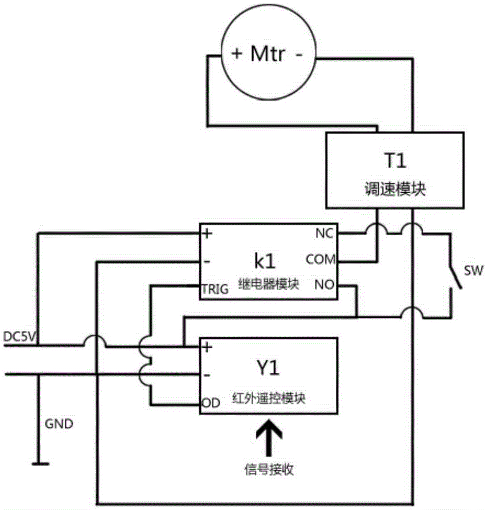 Multi-media knee joint rehabilitation apparatus