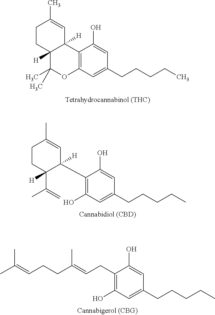 Cannabinoid formulation including a vasodilator and ocular delivery of the same