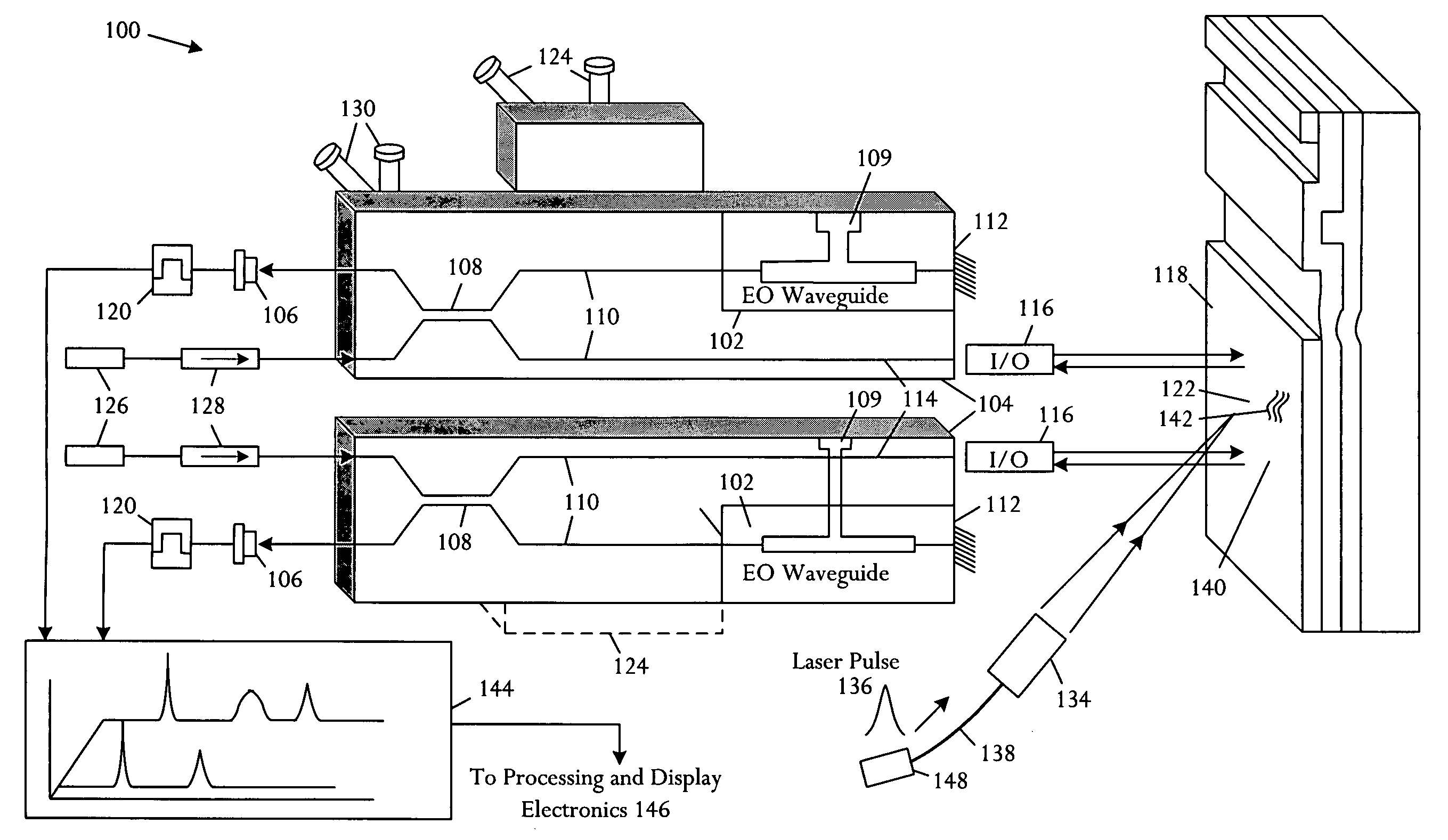 Electro-optic sensor