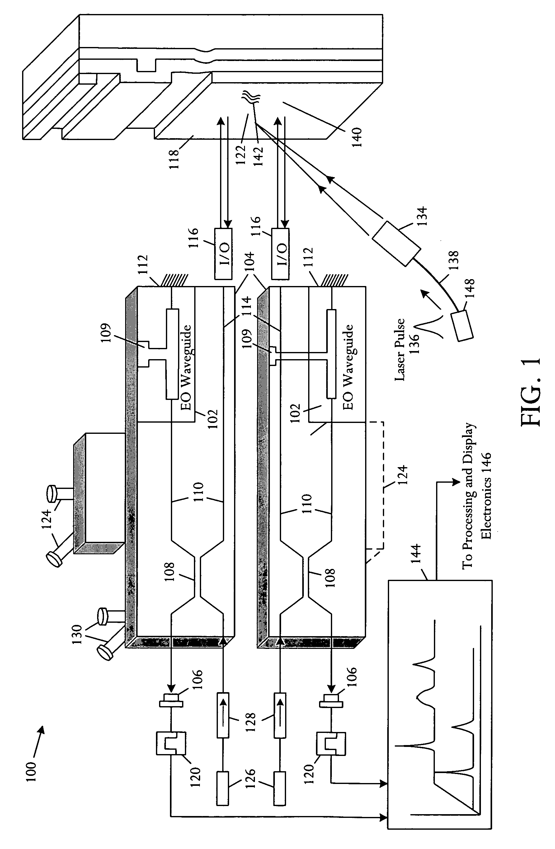 Electro-optic sensor