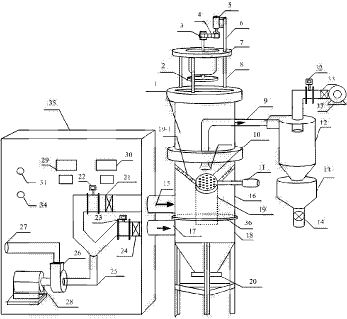 Detection device for content of stems in cut tobacco