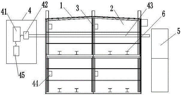 Fermenting tank temperature control bin