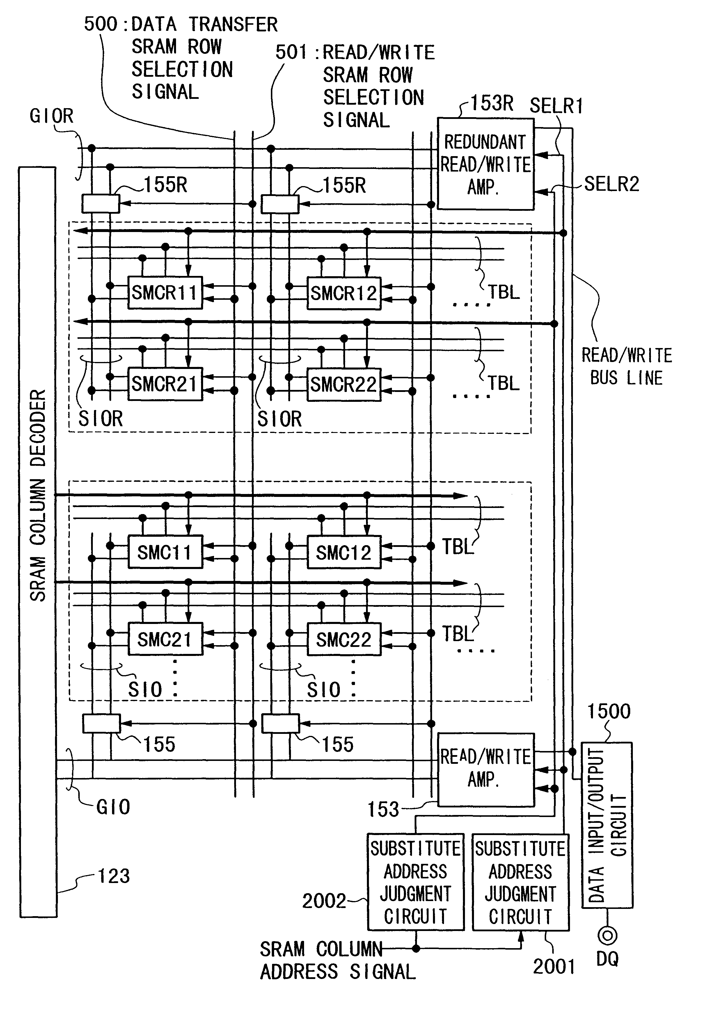 Semiconductor integrated circuit device