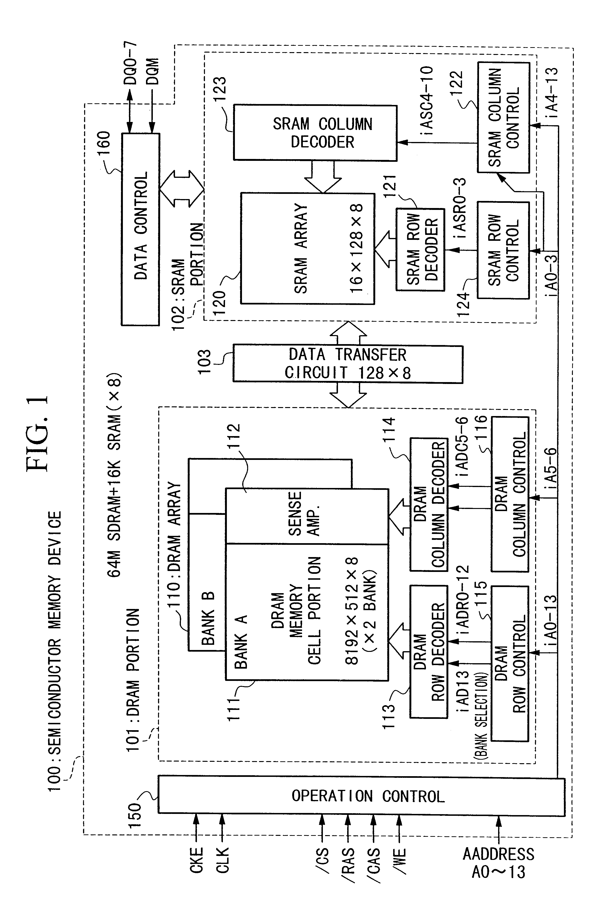 Semiconductor integrated circuit device