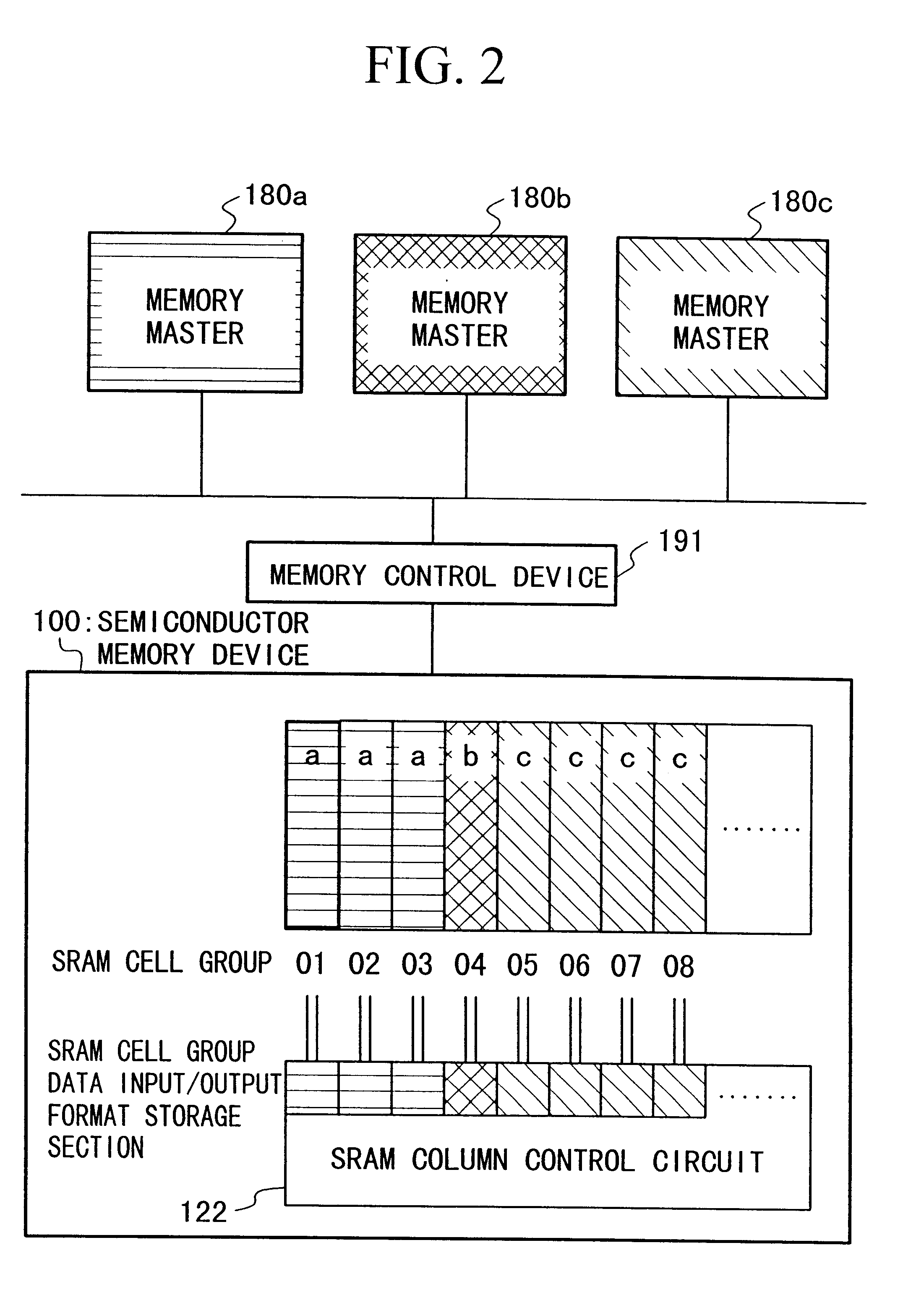 Semiconductor integrated circuit device