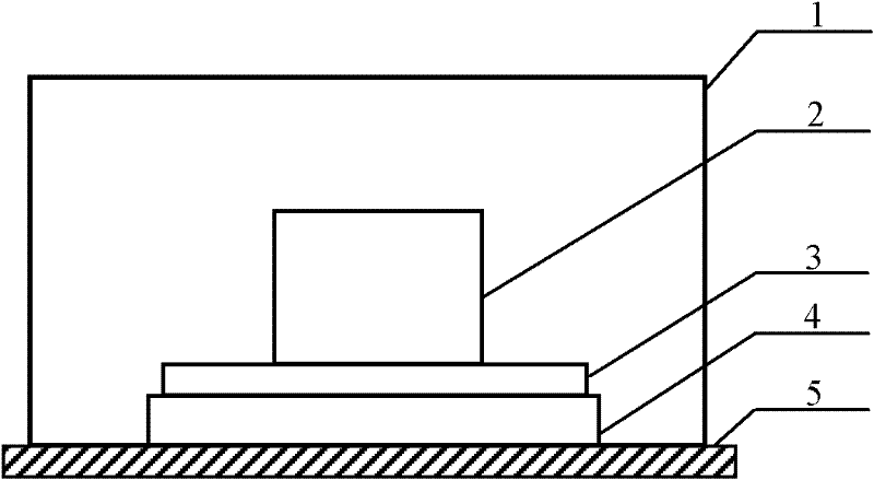 Method for preparing direct-current zinc oxide resistance card