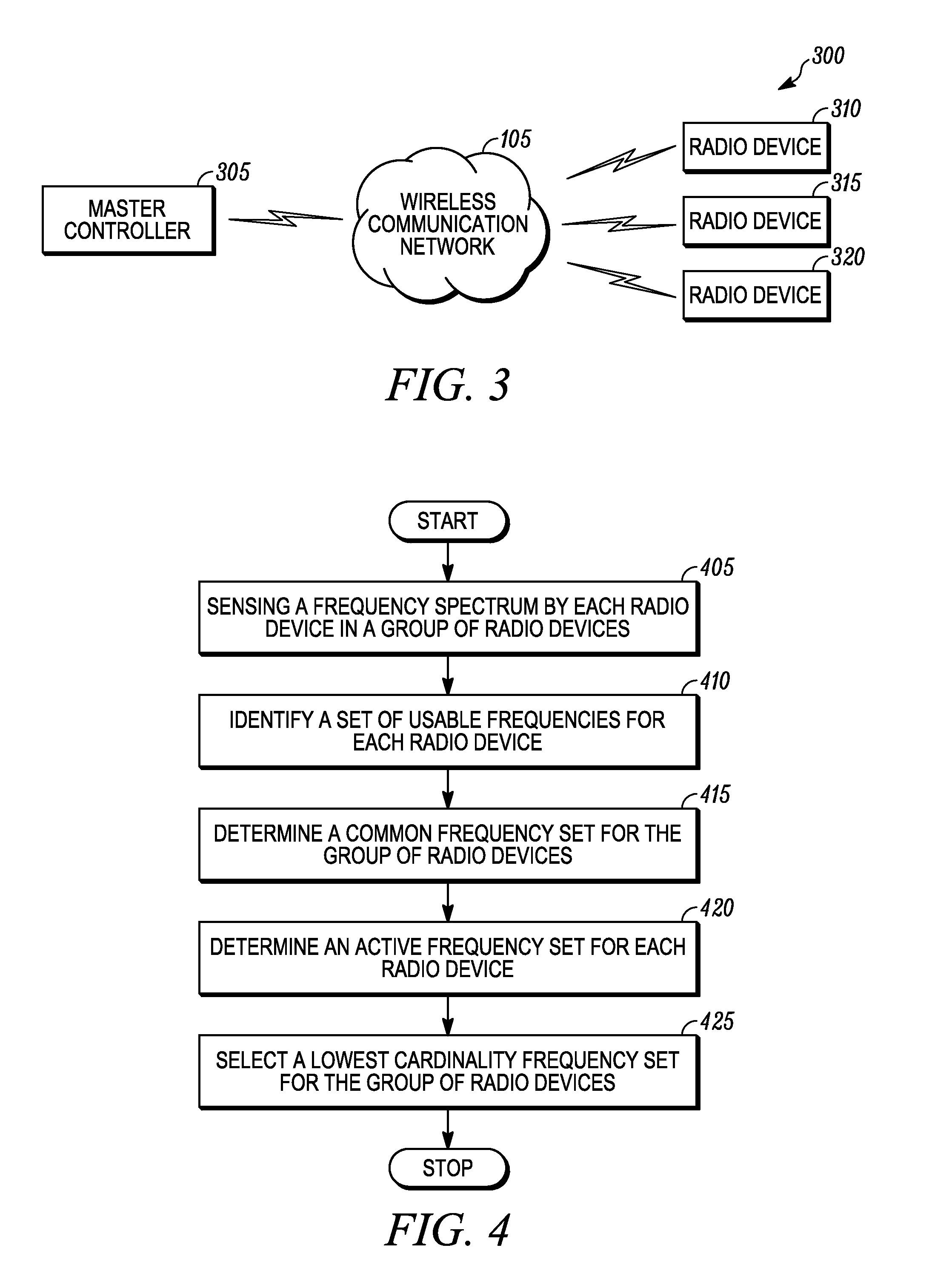 System and method for performing communication in a wireless communication network