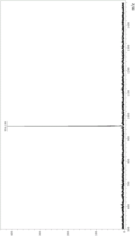 Biomolecule fluorescence marking method, fluorescence-marked biomolecule obtained thereby and application of fluorescence-marked biomolecule