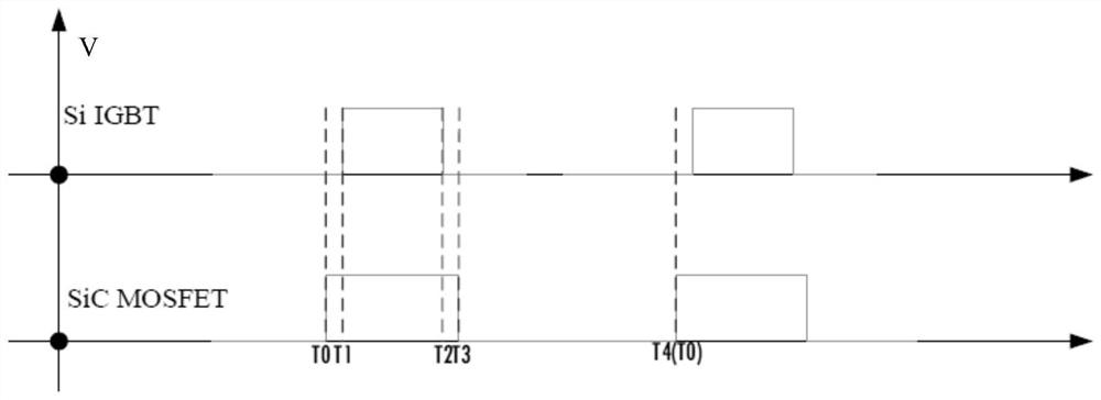 High-efficiency power semiconductor combined device