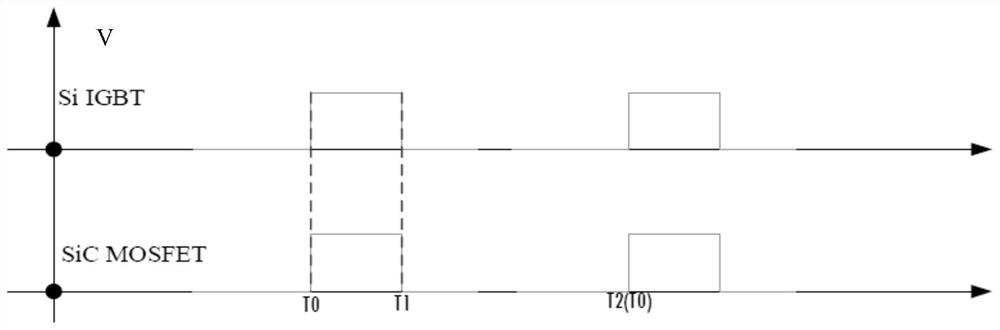 High-efficiency power semiconductor combined device