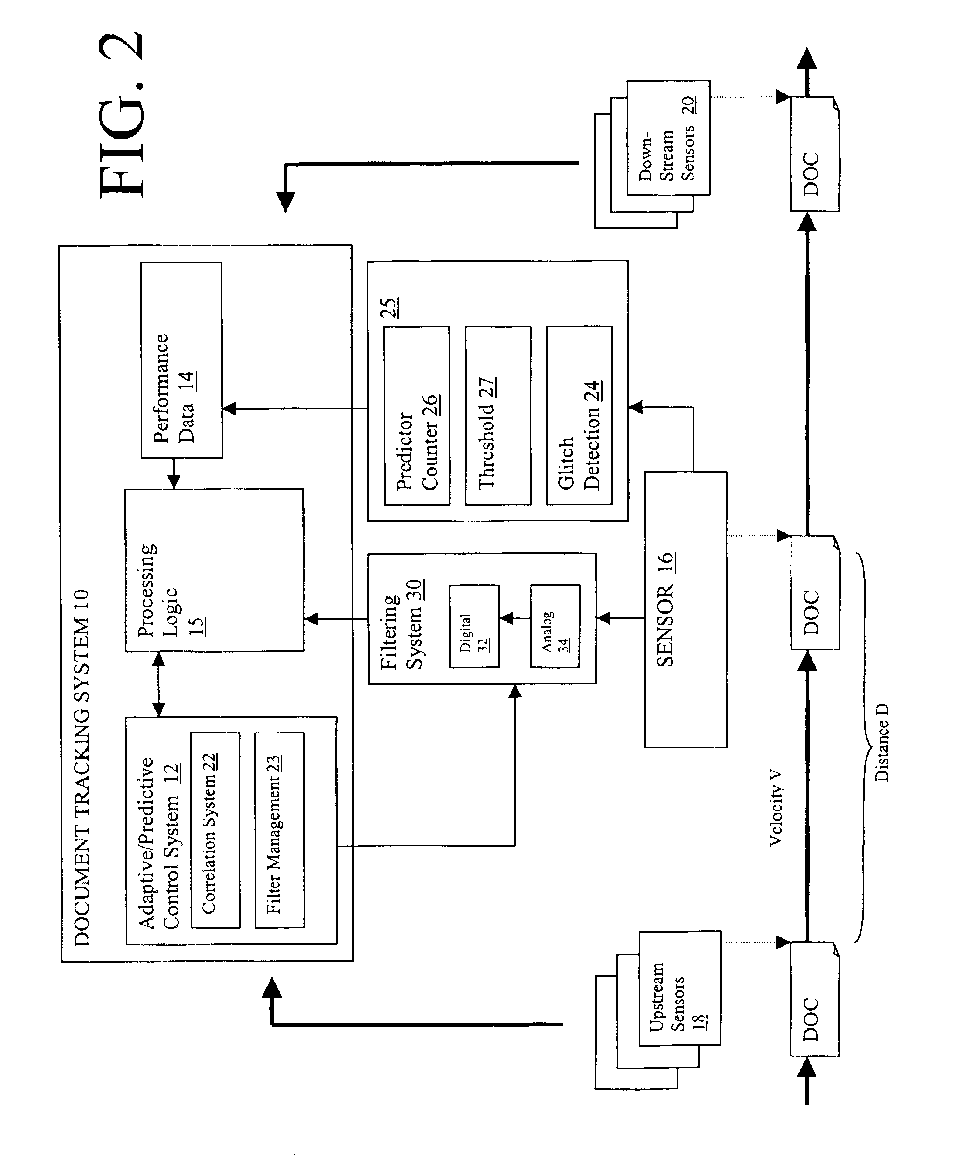 Adaptive and predictive document tracking system