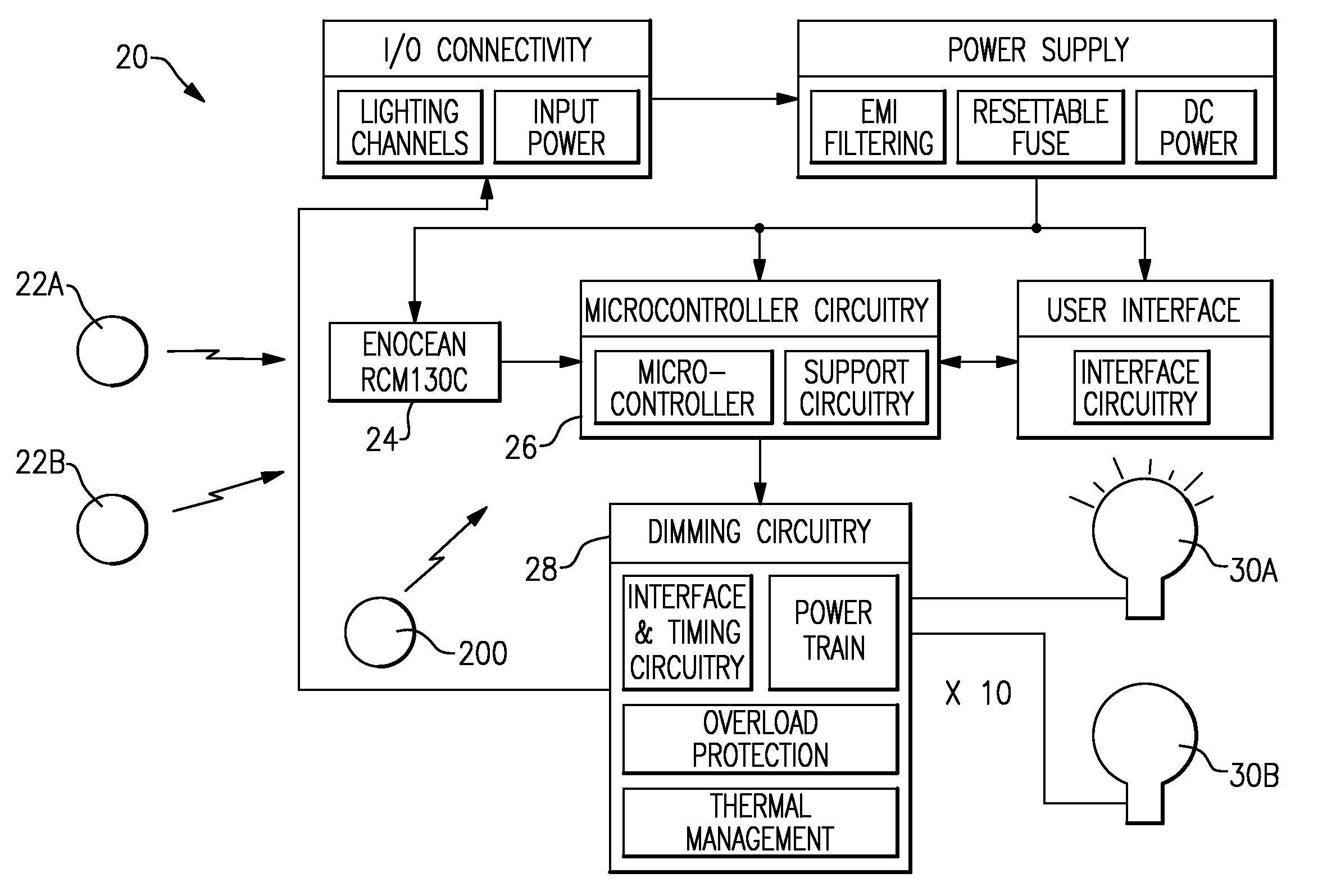 Dimming algorithms based upon light bulb type