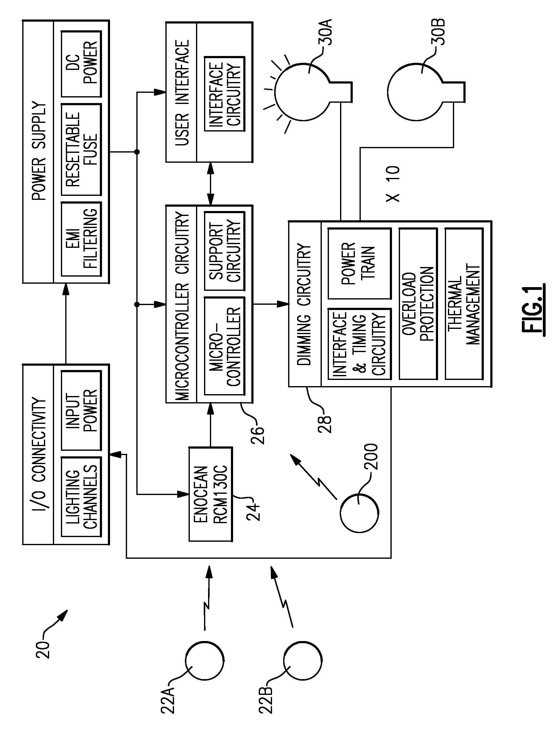 Dimming algorithms based upon light bulb type